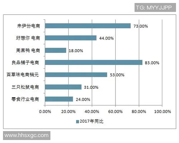 三分王如何冲击金球奖 数据全面对比分析与未来前景