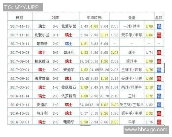 亚洲足球世界杯资格赛激烈争夺各国备战形势及潜力球队分析 亚洲足球世界杯资格赛激烈争夺各国备战形势及潜力球队分析