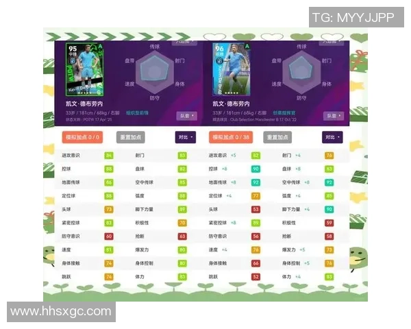 体育数据分析：进球概率与球队胜负预测模型