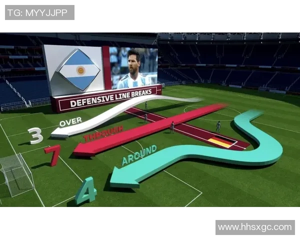 足球“黑科技”应用实录 足球“黑科技”应用实录