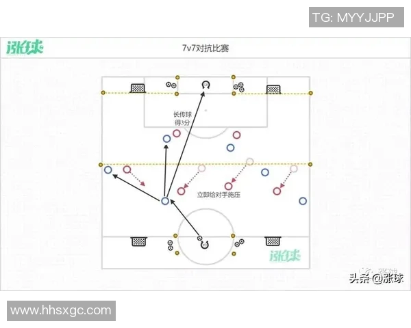 足球联赛球队赛季表现与体能分布关系 足球联赛球队赛季表现与体能分布关系