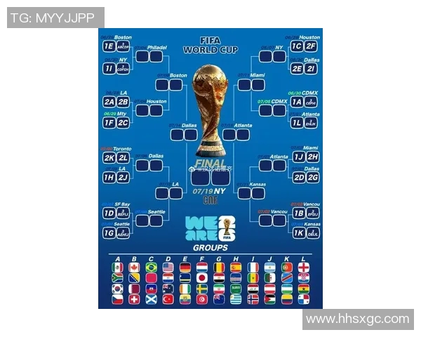 2026年足球世界杯外围赛各大洲球队晋级形势分析与预测